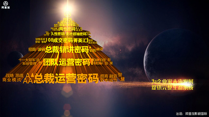 阿里加生態課程 原創設計作品海報與平面的視覺藝術