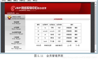 java mysql javaweb網(wǎng)上購(gòu)物系統(tǒng)